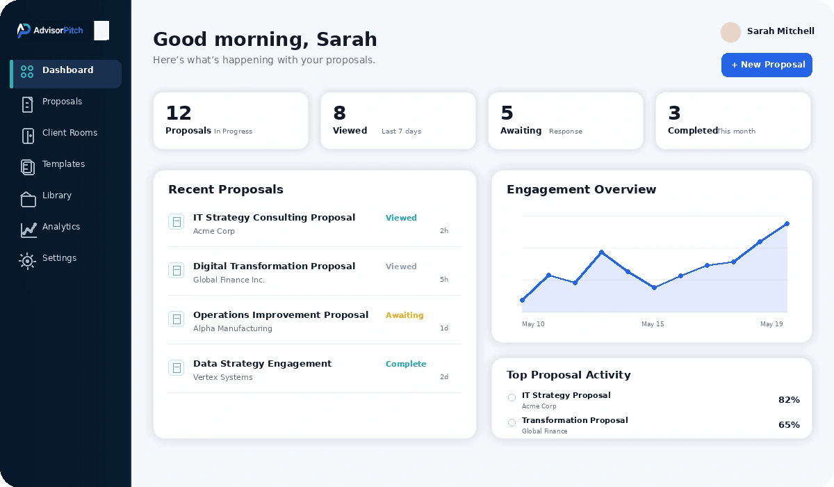 AdvisorPitch dashboard